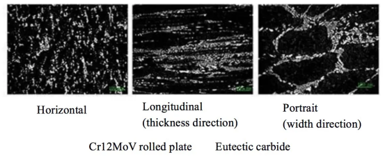 Forjar versus laminar