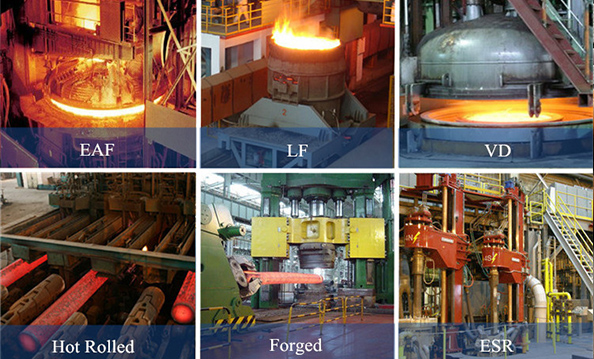 Acerca de nuestro producto Equipo